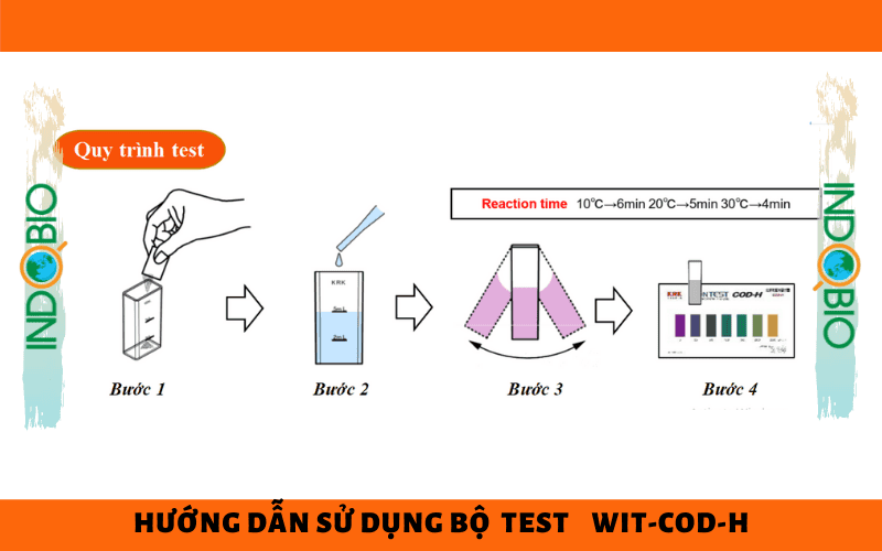 CÁCH TEST NHANH HÀM LƯỢNG CÓ TRONG NƯỚC THẢI VỚI BỘ TEST KIT NHANH COD THANG CAO 0-250 PPM WIT-COD-H KRK NHẬT BẢN, ĐÓNG GÓI 50 TEST/HỘP